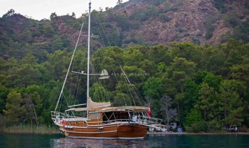 How Much Are Boat and Yacht Rental Prices in Fethiye?