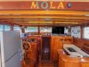 Mola gulet